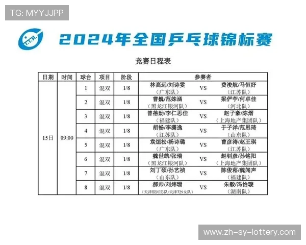 乒乓球亚锦赛最新战况：中国选手表现亮眼多项赛事迎来激烈角逐