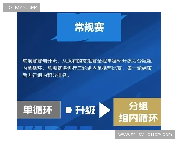 英雄联盟S16赛季全面解析与顶级战队竞技策略指南